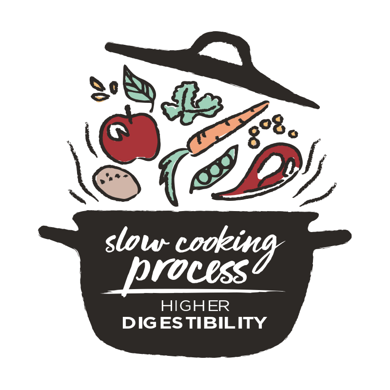 croquettes chien ownat ultra medium lamb