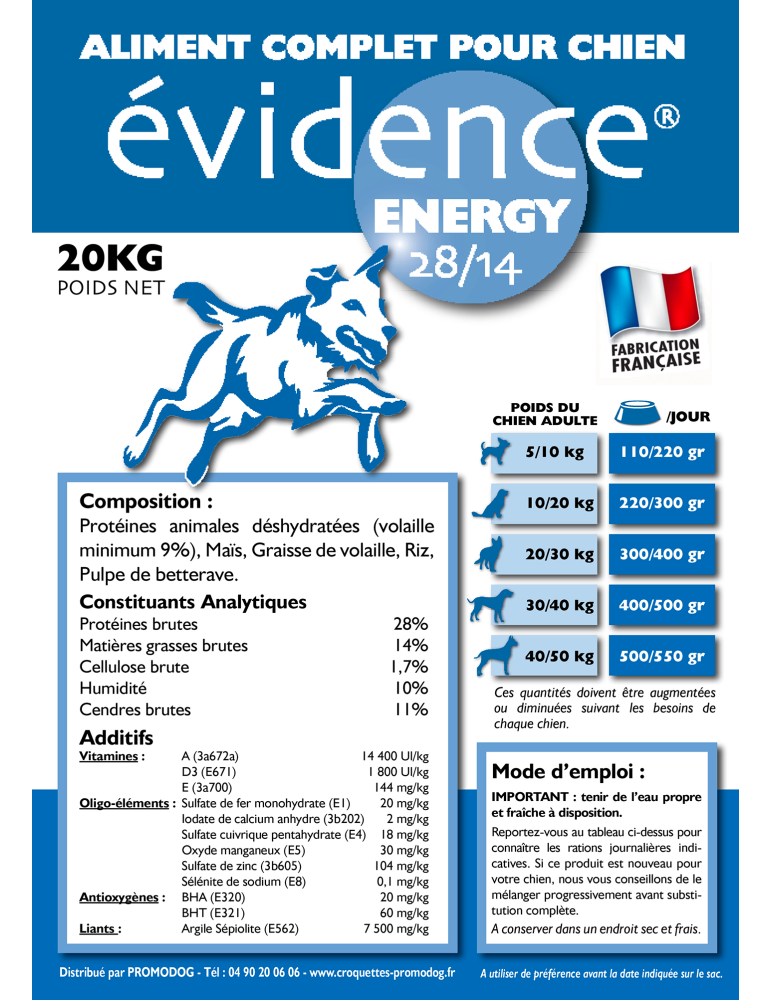 croquettes Energie chien adulte a la viande fabrication francaise